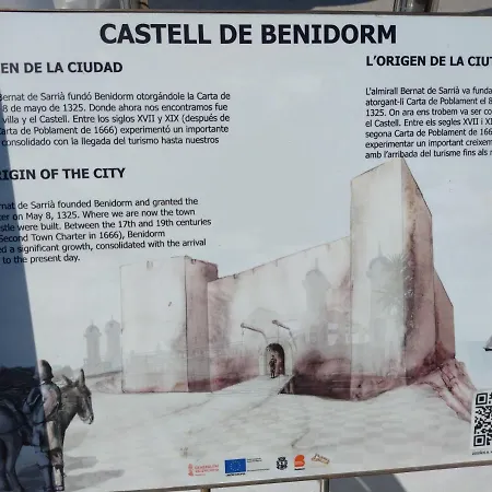 Living Benidorm. Playa Levante